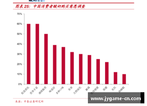 体育明星代言增高产品的市场分析与未来趋势探讨