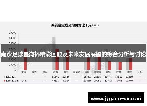 南沙足球星海杯精彩回顾及未来发展展望的综合分析与讨论